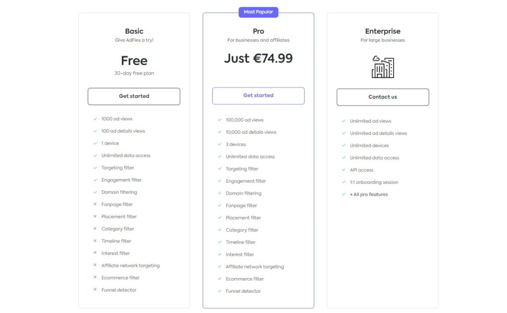 AdFlex Pricing