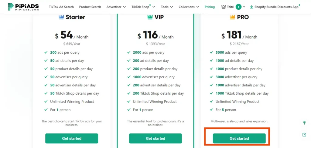 PiPiADS pricing