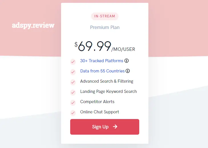 Anstrex Instream Pricing Plans