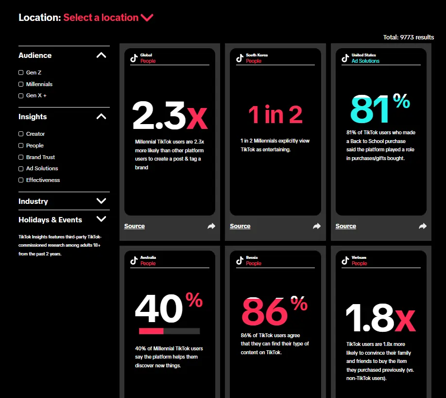 TikTok Analytics